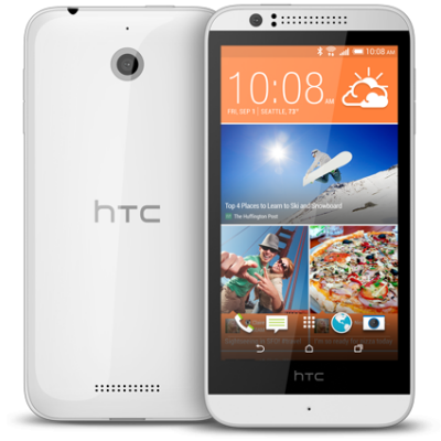 htc desire 510 sketchfab white
