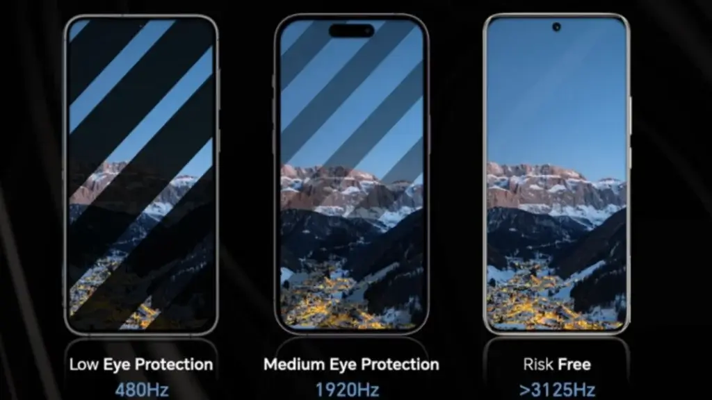 تقنية PWM في الهواتف: كيف تعمل؟ وكيف تختار شاشة مريحة للعين؟ 2 PWM Dimming 3